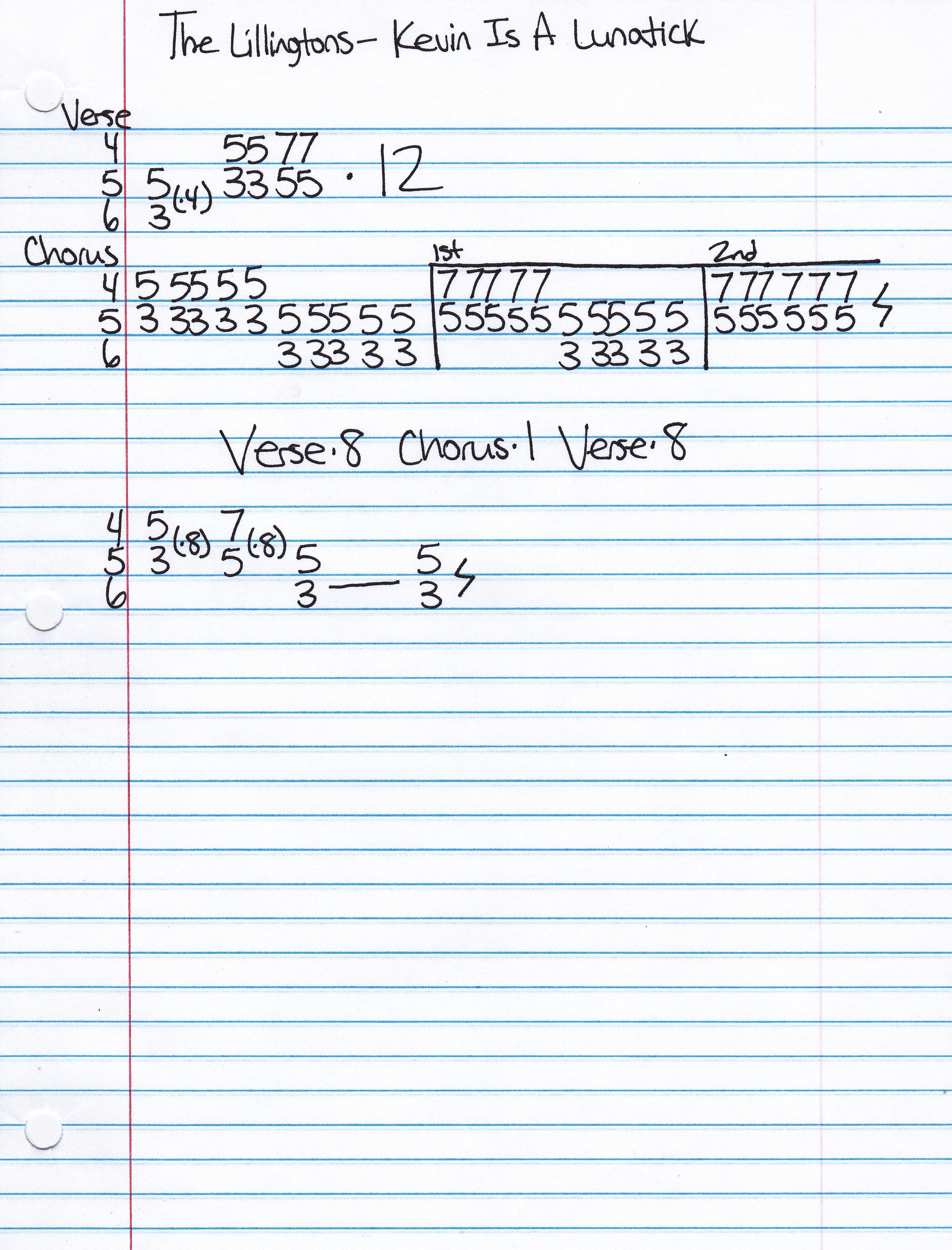 High quality guitar tab for Kevin Is A Lunatick by The Lillingtons off of the album Shit Out Of Luck. ***Complete and accurate guitar tab!***